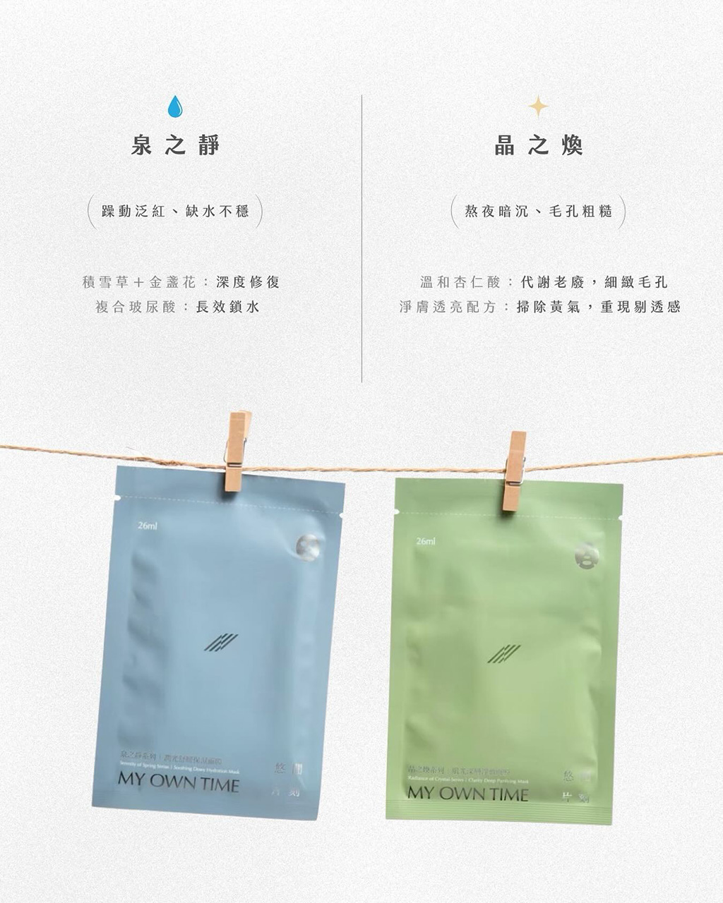 產品說明圖